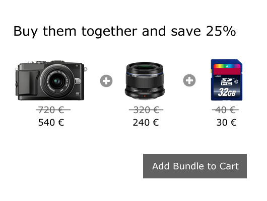 breakdesigns product bundle example camera