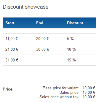 Quantity plugin product details table