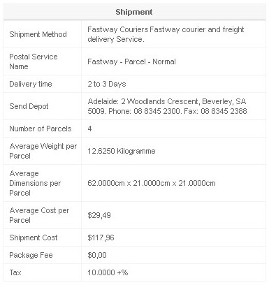 Fastway Order Screen