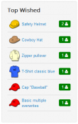 Virtuemart Wishlist Modules - Top Wished